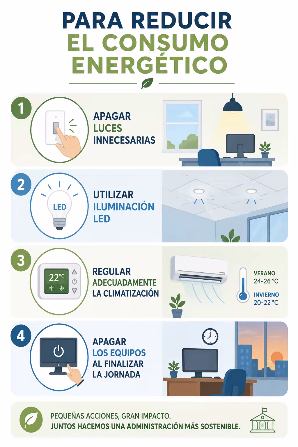 Infografía