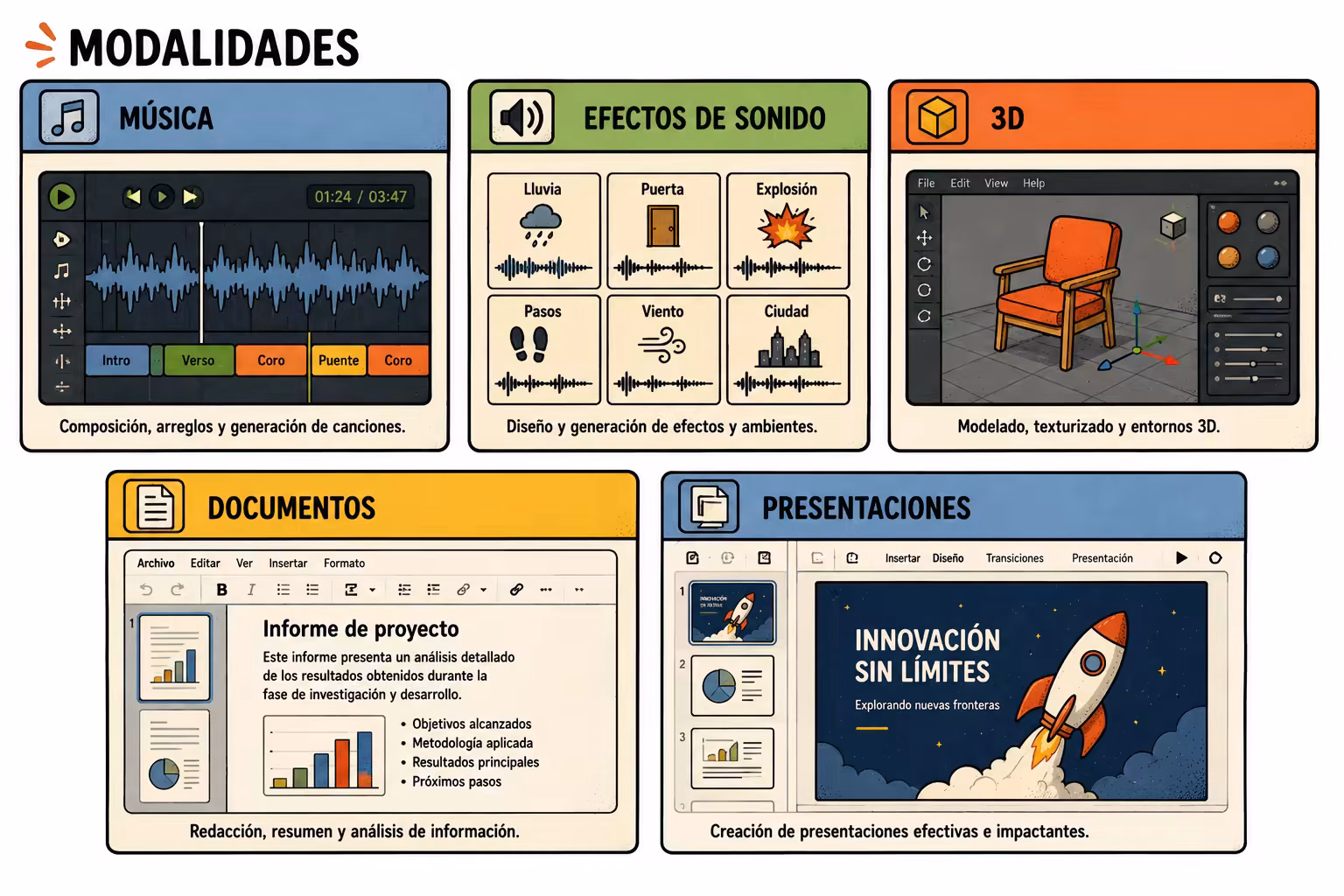 Modalidades