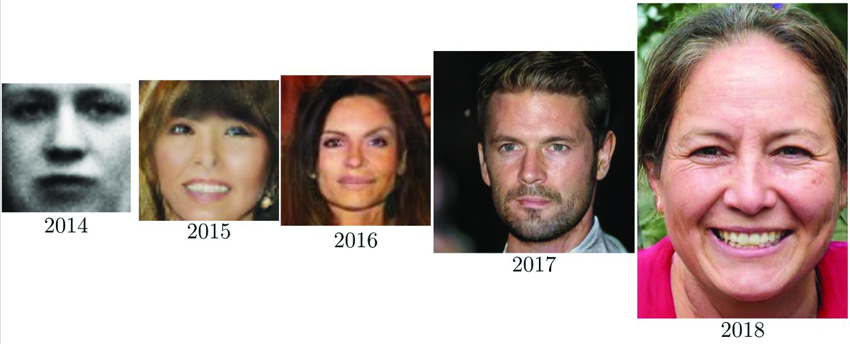 Evolución de las GAN en generación de imágenes